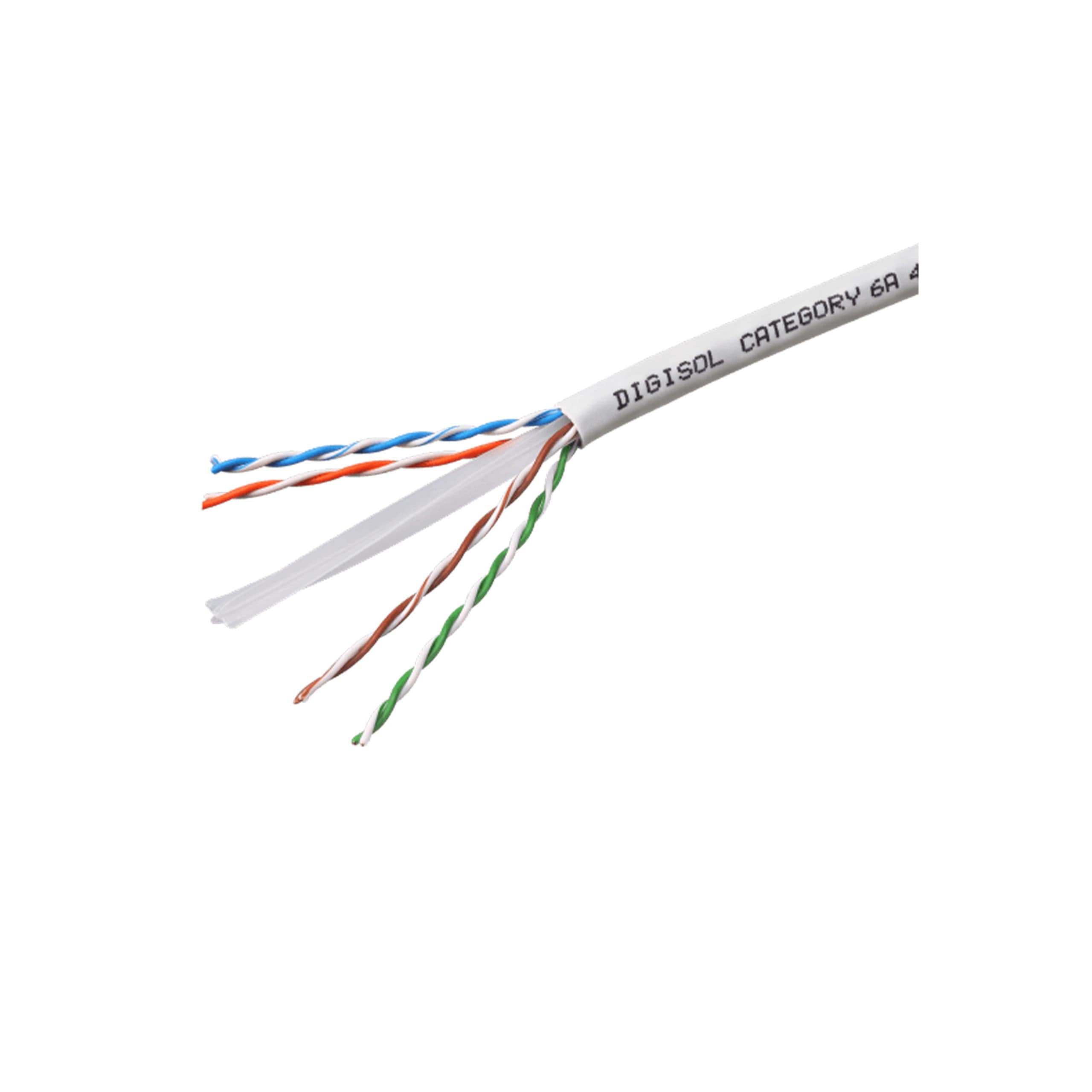 Cat 6/Cat 6A